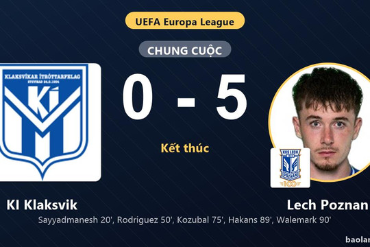 Đè bẹp chủ nhà KI Klaksvik 5-0, Lech Poznan thể hiện sức mạnh áp đảo ở Europa League