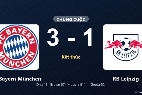 Thống kê trận đấu FC Bayern München 3-1 RB Leipzig: Jamal Musiala tỏa sáng, FC Bayern München giành trọn 3 điểm