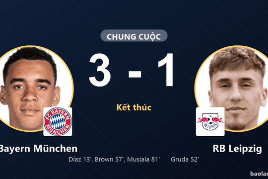 Khuất phục RB Leipzig 3-1, FC Bayern München khẳng định sức mạnh tại Allianz Arena