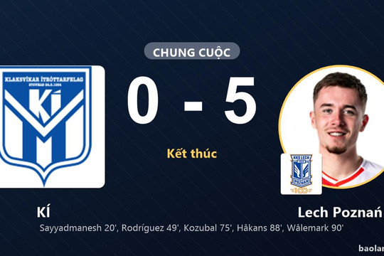 Thảm bại 0-5 trước Lech Poznań, KÍ bất lực nhìn đối thủ phô diễn sức mạnh
