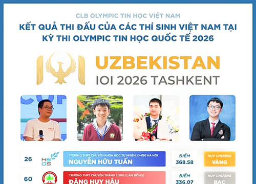 Nam sinh Lâm Đồng tiếp tục đoạt Huy chương Bạc Olympic Tin học Quốc tế
