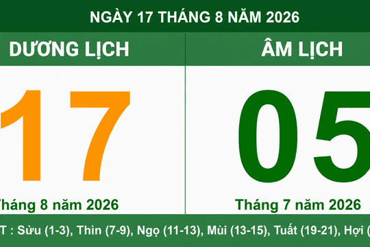 Lịch âm dương ngày 17/08/2026: Chi tiết giờ hoàng đạo và các lưu ý phong thủy quan trọng
