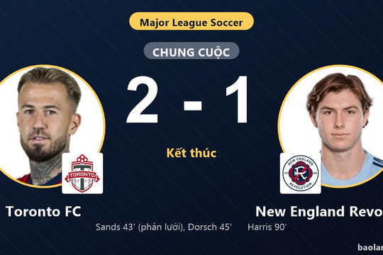 Toronto FC 2-1 New England Revolution: Toronto FC giành chiến thắng