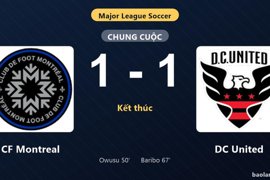 Thống kê trận đấu CF Montreal 1-1 DC United: Hai đội chia điểm