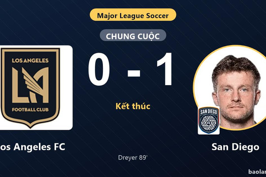 San Diego gây sốc trước Los Angeles FC, chủ nhà vẫn an tâm cầm vé đi tiếp