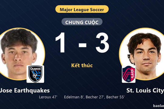 Đánh bại San Jose Earthquakes 3-1, St. Louis City cùng chủ nhà chính thức vào vòng 1/16