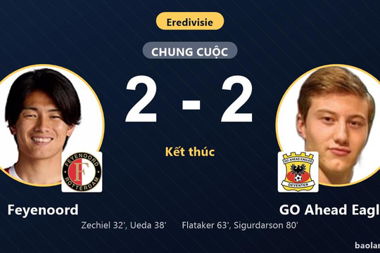 Đánh mất lợi thế hai bàn, Feyenoord chia điểm với GO Ahead Eagles tại De Kuip