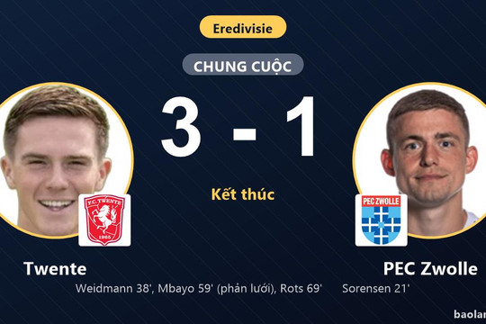 Ngược dòng thắng PEC Zwolle 3-1, Twente đẩy đối thủ xuống vị trí thứ 14