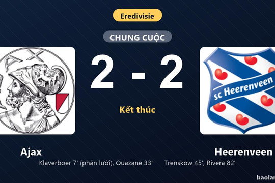 Thống kê trận đấu Ajax 2-2 Heerenveen: Màn rượt đuổi tỷ số mãn nhãn