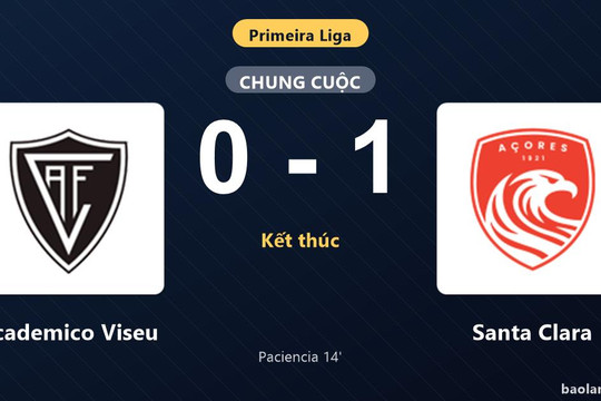 Thống kê trận đấu Academico Viseu 0-1 Santa Clara: G. Paciencia tỏa sáng, Santa Clara giành trọn 3 điểm