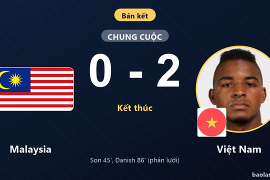 Thắng Malaysia 2-0, Việt Nam áp đảo Malaysia tại bán kết