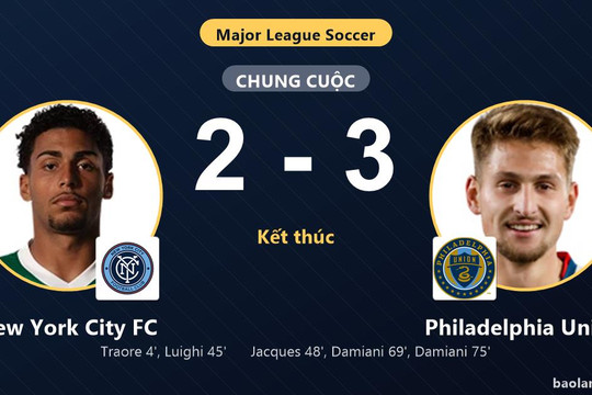 Philadelphia Union ngược dòng xuất sắc, New York City FC vẫn giành vé vào vòng 1/16