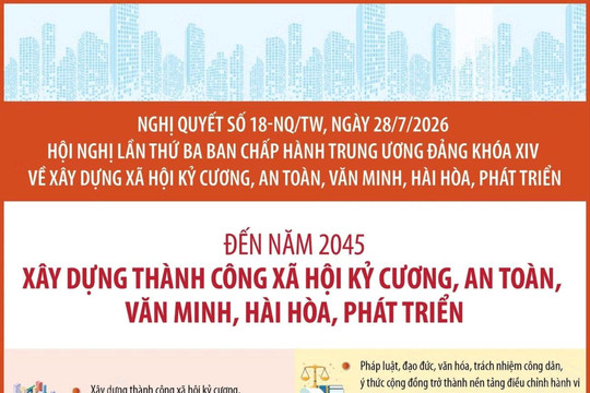 Đến năm 2045, xây dựng thành công xã hội kỷ cương, an toàn, văn minh, hài hòa, phát triển.