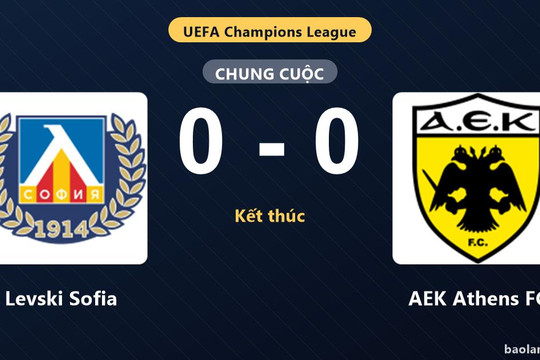Levski Sofia bất phân thắng bại với AEK Athens FC tại play-off Champions League