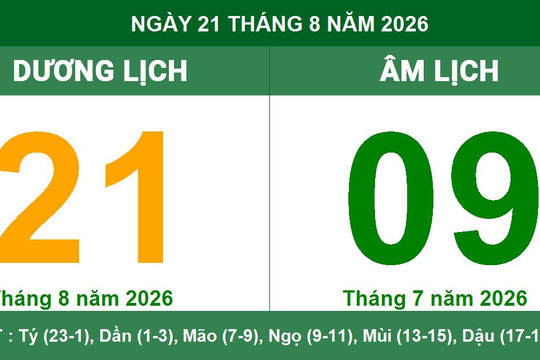 Lịch Âm Dương ngày 21/08/2026: Giờ hoàng đạo, tuổi xung và việc nên làm theo truyền thống