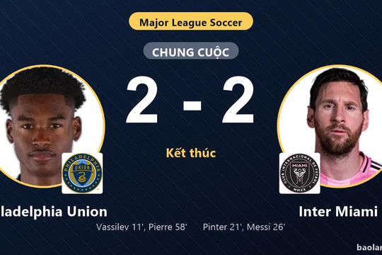 Inter Miami giành vé vào vòng 1/16 MLS sau trận hòa 2-2 với Philadelphia Union