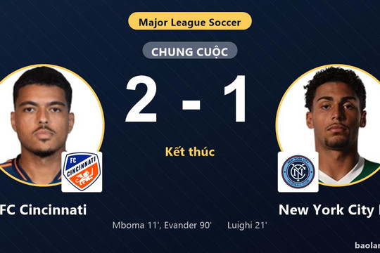 Thắng kịch tính New York City FC, FC Cincinnati cùng đối thủ giành vé vào vòng 1/16