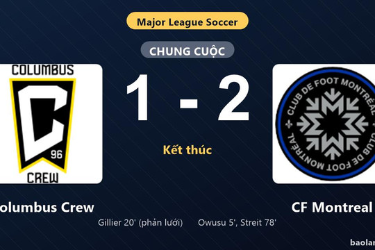 Thống kê trận đấu Columbus Crew 1-2 CF Montreal: N. Streit tỏa sáng, CF Montreal giành trọn 3 điểm