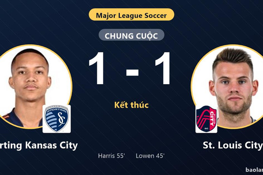 Chia điểm Sporting Kansas City, St. Louis City giành vé vào vòng 1/16