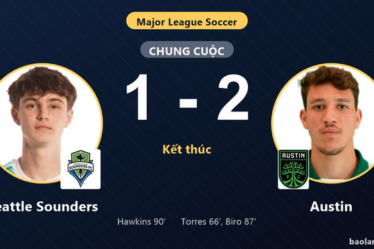 Quật ngã Seattle Sounders 2-1, Austin chưa chốt vé đi tiếp dù chủ nhà đã có suất