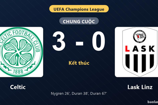 Thống kê trận đấu Celtic 3-0 Lask Linz: C. Duran tỏa sáng, Celtic giành chiến thắng