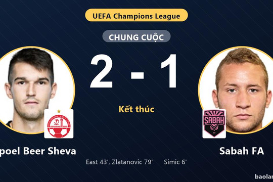 Ngược dòng thắng Sabah FA, Hapoel Beer Sheva ghi tới 2 bàn