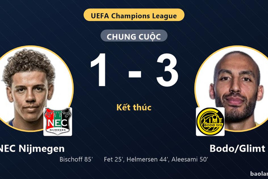 Thắng NEC Nijmegen 3-1, Bodo/Glimt, áp đảo tại UEFA Champions League