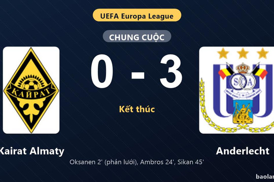 Thống kê trận đấu Kairat Almaty 0-3 Anderlecht: D. Sikan tỏa sáng, Anderlecht giành chiến thắng