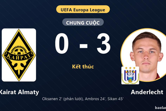 Đánh bại Kairat Almaty 3-0, Anderlecht ngay trên sân Central Stadium ở vòng play-off UEFA Europa League