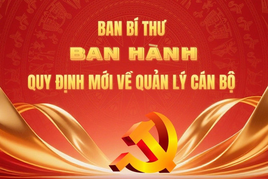 Quy định số 211-QĐ/TW về quản lý hồ sơ cán bộ