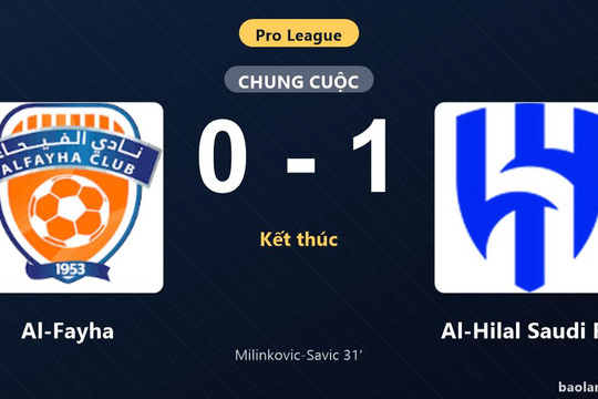 Thống kê trận đấu Al-Fayha 0-1 Al-Hilal Saudi FC: S. Milinkovic-Savic tỏa sáng, Al-Hilal Saudi FC giành trọn 3 điểm