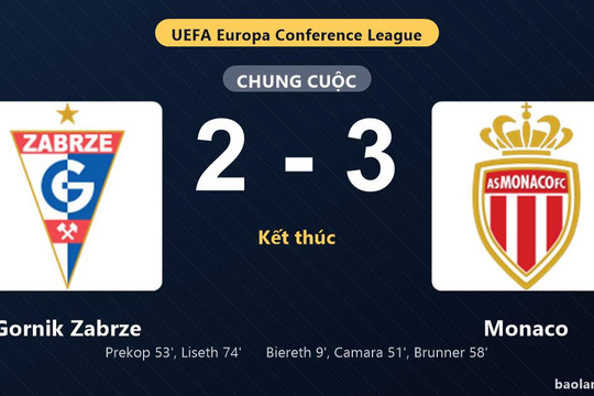 Thống kê trận đấu Gornik Zabrze 2-3 Monaco: P. Brunner tỏa sáng, Monaco giành chiến thắng, đi tiếp