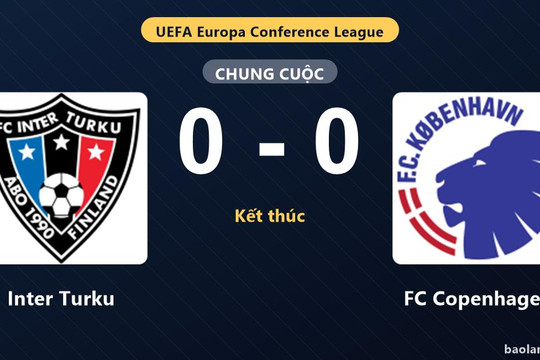 Inter Turku và FC Copenhagen bất phân thắng bại ở vòng playoff Europa Conference League