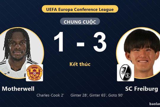 Ngược dòng hạ Motherwell 1-3, SC Freiburg đi tiếp, tiễn đối thủ rời giải
