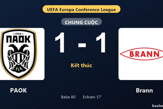 Thống kê trận đấu PAOK 1-1 Brann: Hai đội chia điểm