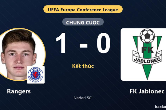 Đánh bại FK Jablonec, Rangers giành vé đi tiếp tại Europa Conference League