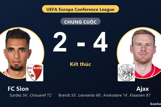 Ngược dòng đánh bại FC Sion, Ajax giành vé đi tiếp, loại chủ nhà khỏi Conference League