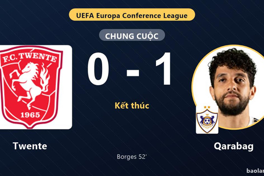 Hạ Twente ngay trên sân khách, Qarabag giành vé đi tiếp, tiễn đối thủ rời Conference League