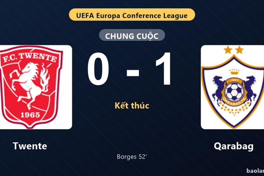 Thống kê trận đấu Twente 0-1 Qarabag: Kady Borges tỏa sáng, Qarabag giành chiến thắng, đi tiếp