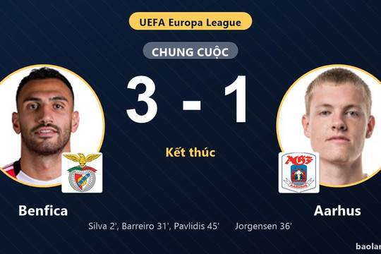 Hạ Aarhus 3-1, Benfica giành chiến thắng tại Europa League