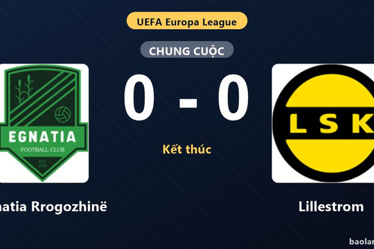 Thống kê trận đấu Egnatia Rrogozhinë 0-0 Lillestrom: Trận hòa không bàn thắng