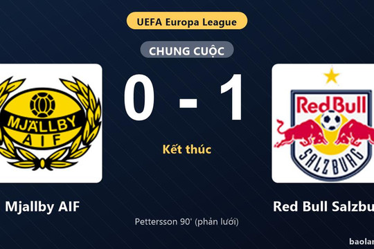 Thắng nhờ phản lưới nhà, Red Bull Salzburg đi tiếp, Mjallby AIF bị loại