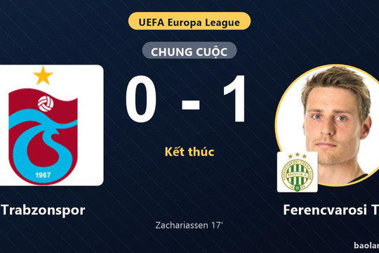 Trabzonspor gục ngã tại Papara Park trước Ferencvarosi TC