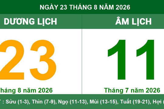 Lịch Âm Dương ngày 23/8/2026: Giờ hoàng đạo cát lành, hướng xuất hành đón tài lộc chi tiết