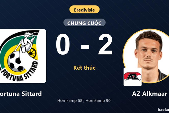Thua AZ Alkmaar 0-2, Fortuna Sittard nhìn đối thủ xây chắc ngôi đầu Eredivisie