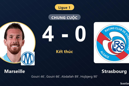 Vùi dập Strasbourg 4-0, Marseille khởi đầu ấn tượng ở vòng mở màn Ligue 1