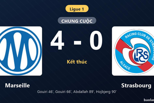 Thống kê trận đấu Marseille 4-0 Strasbourg: Marseille thắng đậm thuyết phục