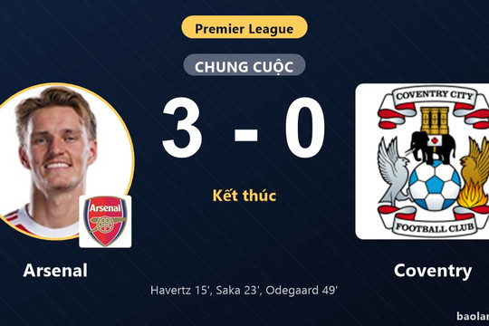 Thắng giòn giã Coventry, Arsenal chiếm ngôi đầu sau trận ra quân Ngoại hạng Anh
