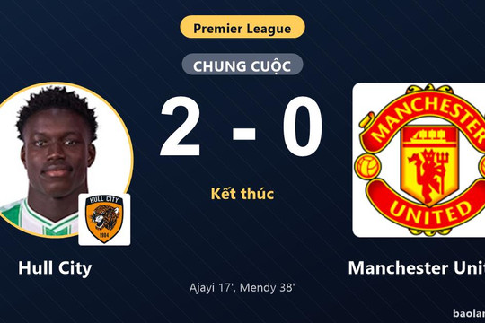 Hạ gục Manchester United 2-0, Hull City khởi đầu ấn tượng tại Premier League