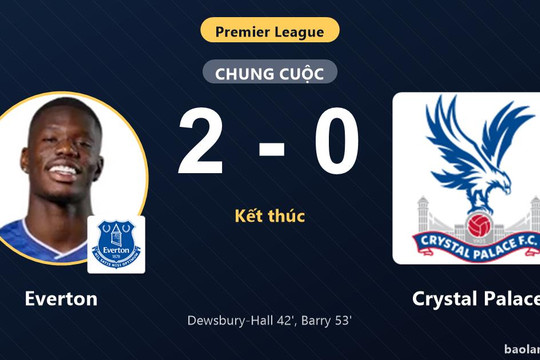 Đánh bại Crystal Palace, Everton có khởi đầu thuận lợi khiến đối thủ trắng tay